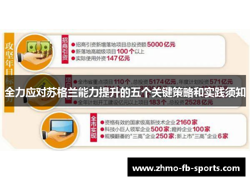 全力应对苏格兰能力提升的五个关键策略和实践须知