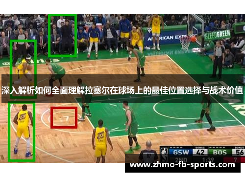 深入解析如何全面理解拉塞尔在球场上的最佳位置选择与战术价值