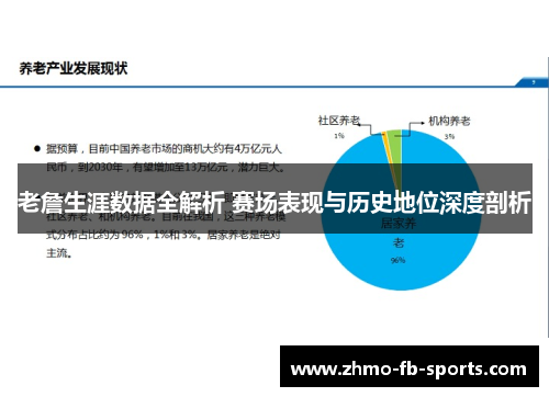 老詹生涯数据全解析 赛场表现与历史地位深度剖析