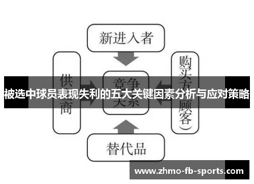 被选中球员表现失利的五大关键因素分析与应对策略