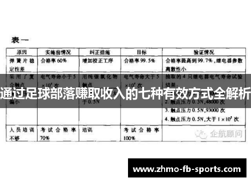 通过足球部落赚取收入的七种有效方式全解析