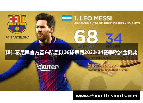 拜仁慕尼黑官方宣布凯恩以36球荣膺2023-24赛季欧洲金靴奖