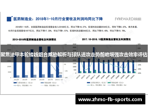 聚焦法甲本轮锋线组合威胁解析与球队进攻走势前瞻增强攻击效率评估